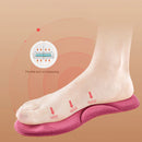 Winter Warmers Cushioned Insoles