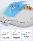 Neck Massager Pillow with Heat