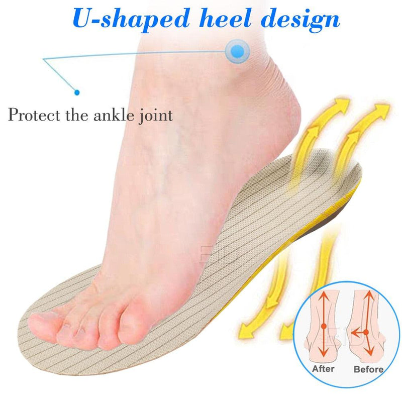 Premium Orthotic Gel Insoles - Blessed Relief