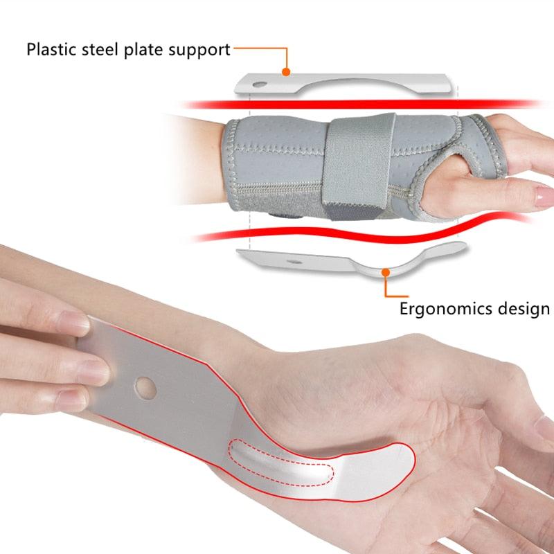 Carpal Tunnel Wrist Brace aluminium support - Blessed Relief