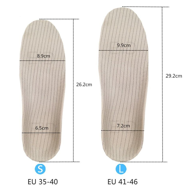 Premium Orthotic Gel Insoles - Blessed Relief