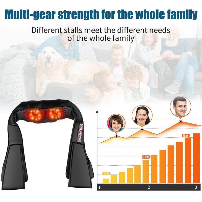 Heated Shiatsu Massager for Neck multi level gear strength - Blessed Relief