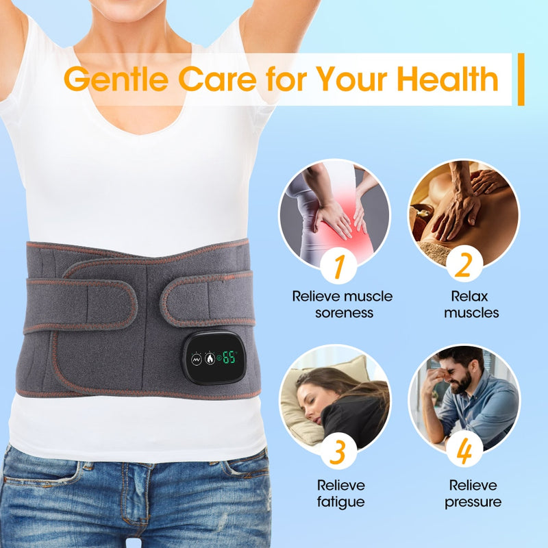 ThermaRelief Pro - Electric Heated Waist & Abdominal Massage Belt for Lower  Back, Abdominal Pain